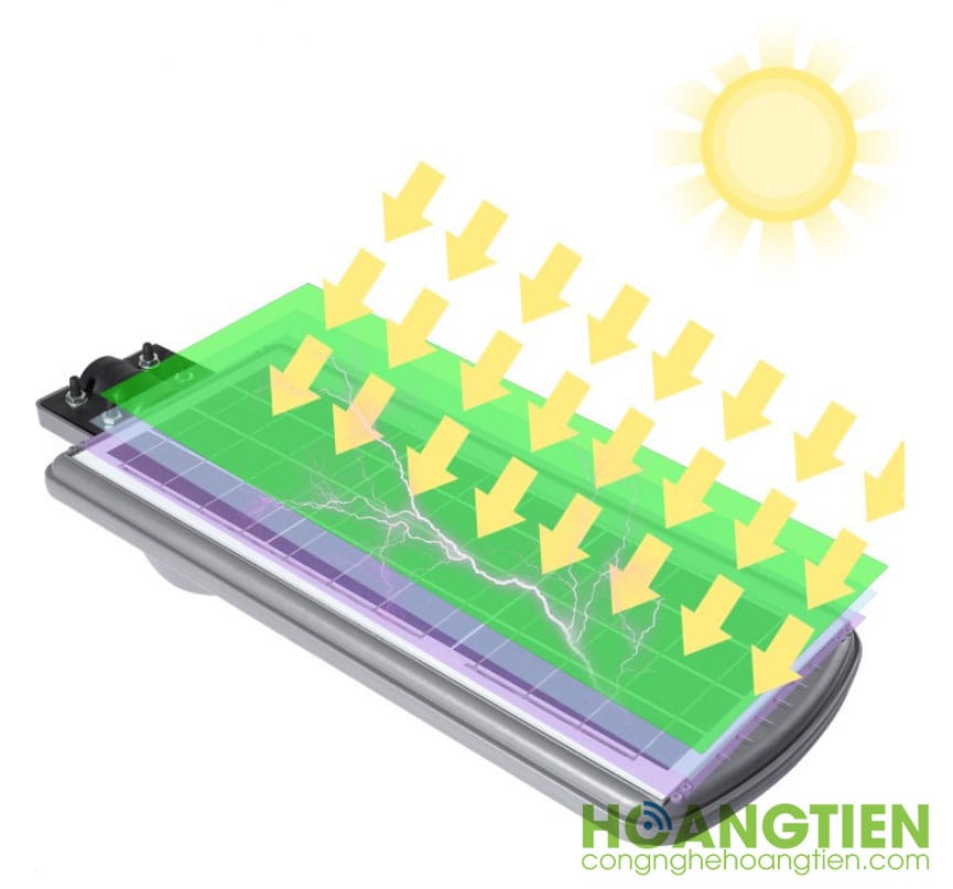 Đèn năng lượng mặt trời cảm biến 90W HT-SL43