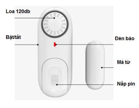Báo động cảm biến má từ độc lập Kerui D1