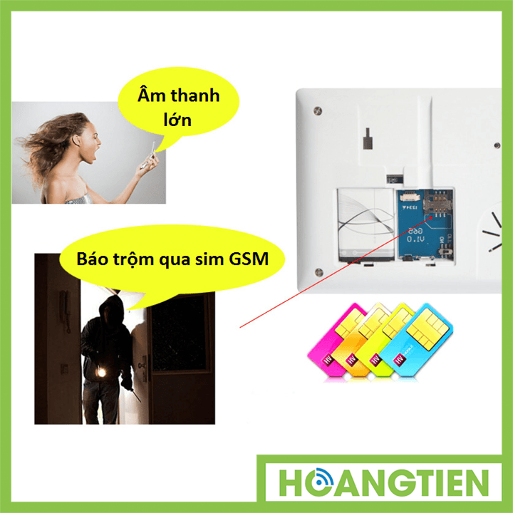 HT-GSM3