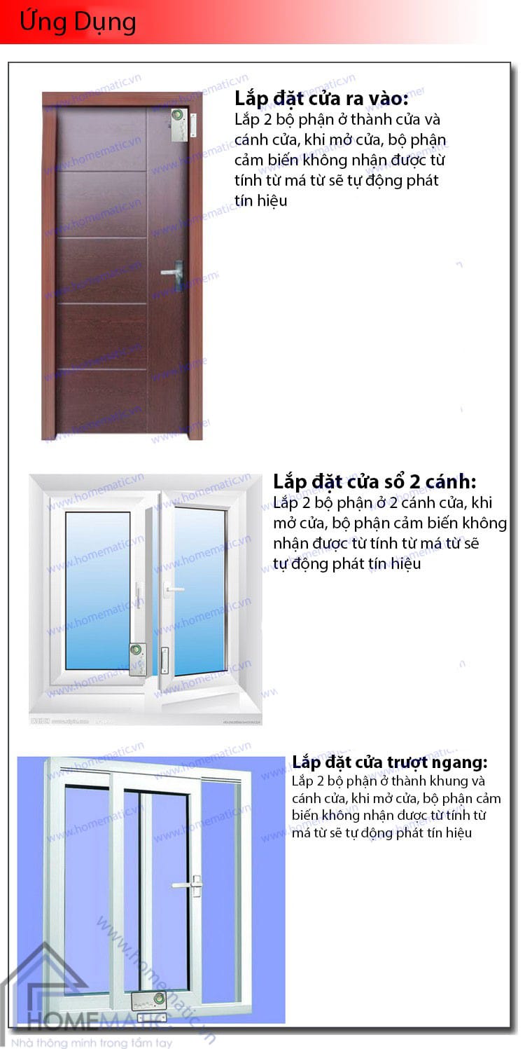 Cảm biến má từ phát sóng không dây MAGR