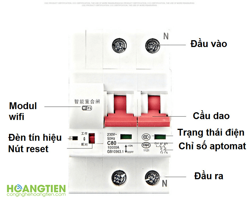HT-AC63