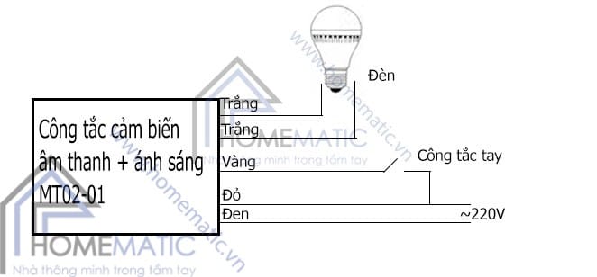 Công tắc cảm ứng âm thanh và ánh sáng GC02-01