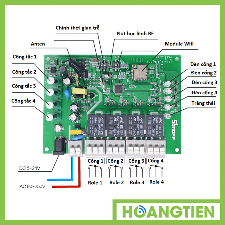 HT-4CH