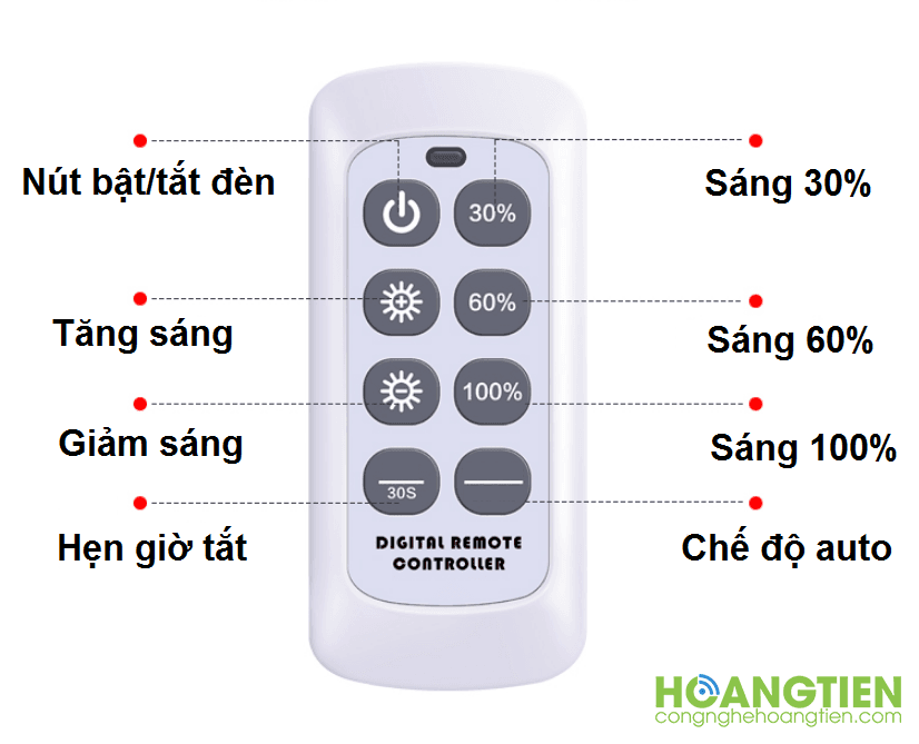 HT-SL30