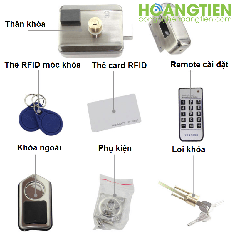 HT-IDL2