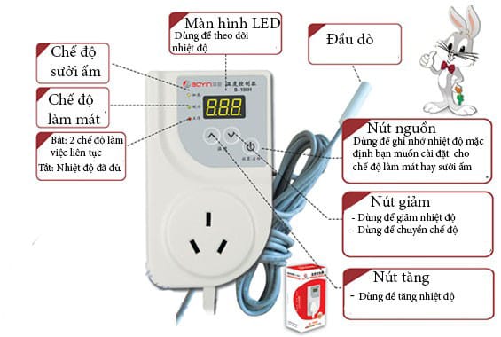 Ổ cắm cảm biến nhiệt độ BOYIN B-198H