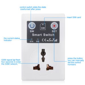 Ổ cắm điều khiển từ xa bằng sim điện thoại SC1-GSM