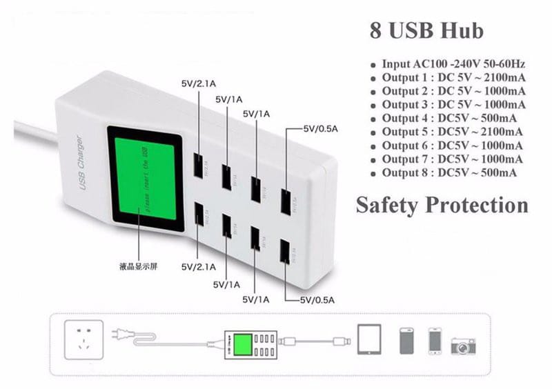 Ổ cắm sạc USB 8 cổng YC-CDA6