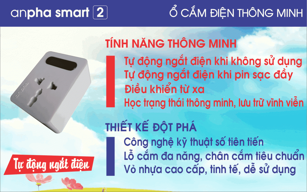 Anpha Smart 2