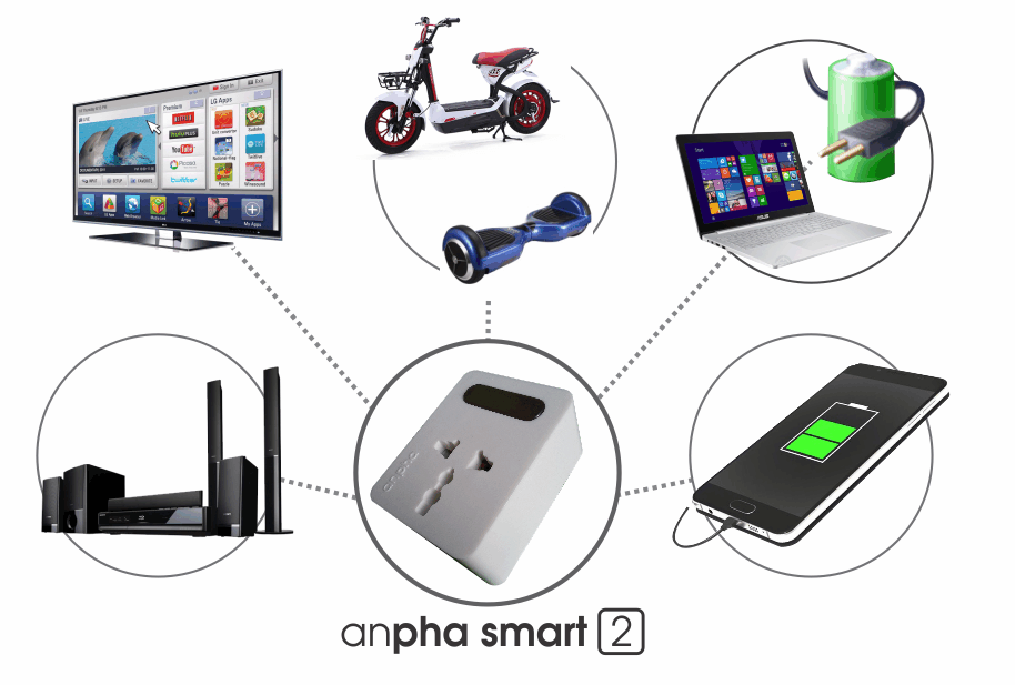 Anpha Smart 2