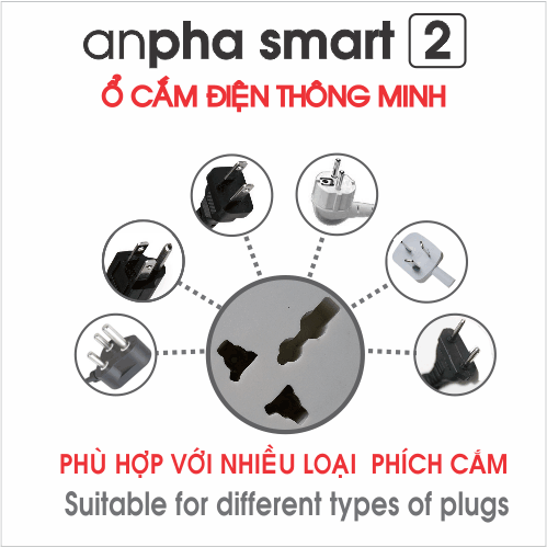 Anpha Smart 2