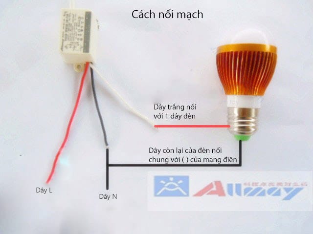 Công tắc cảm biến radar vi sóng Allmay AM-RS-04NL 