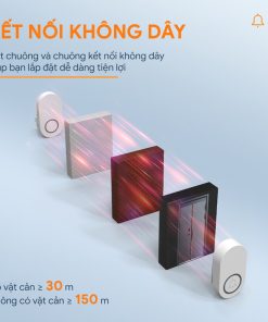 chuông cửa không dây QX009