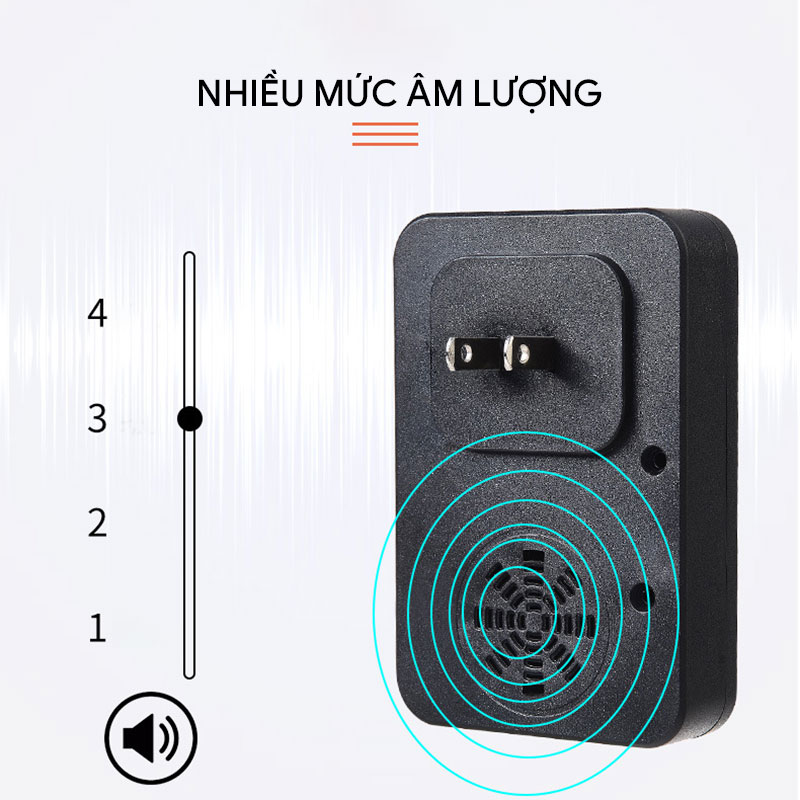 Chuông cửa không dây không pin T295