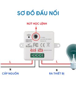 Công tắc điều khiển từ xa RFS03