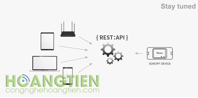 Công tắc điều khiển từ xa qua wifi Sonoff Basic R3