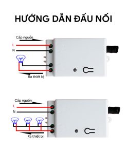 công tắc điều khiển từ xa RF RFS02
