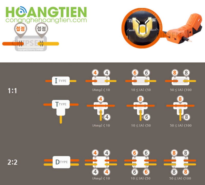 Cút nối dây điện Hàn Quốc JOWX