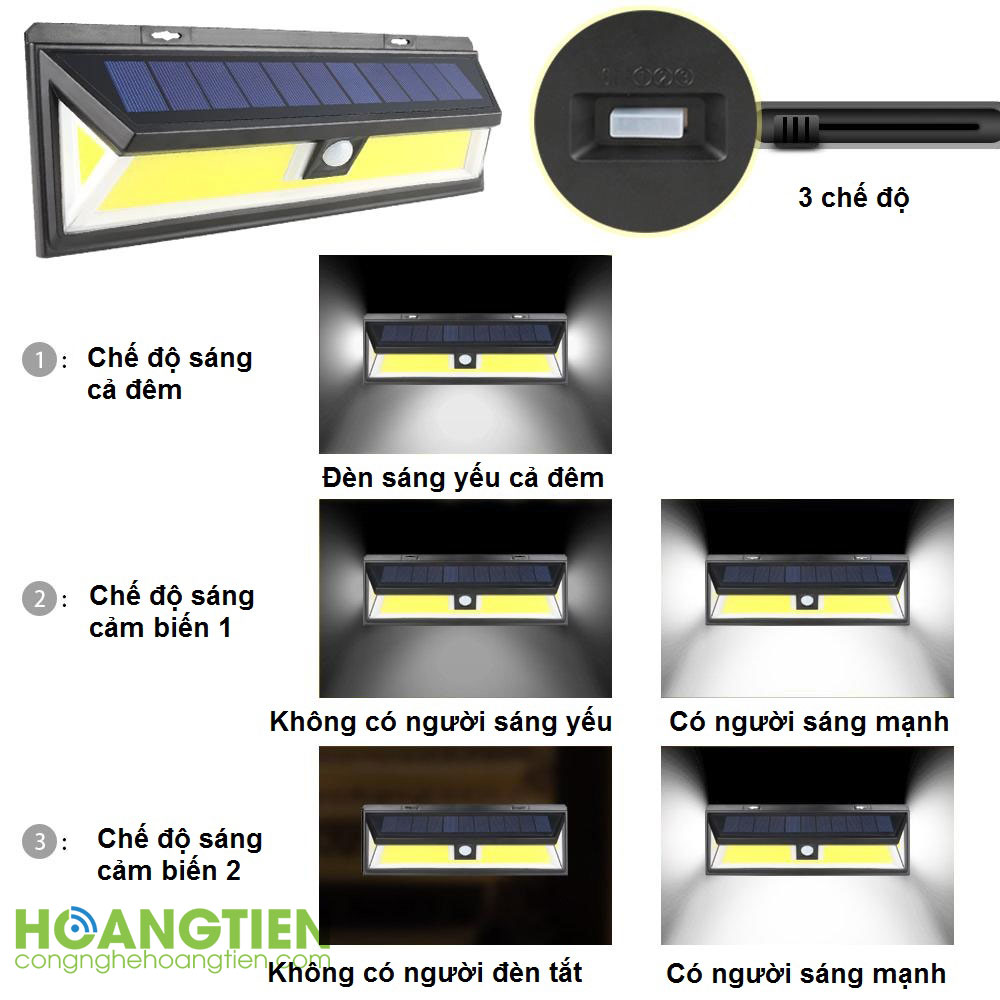 Đèn năng lượng mặt trời cảm biến 180 LED HT-SL36