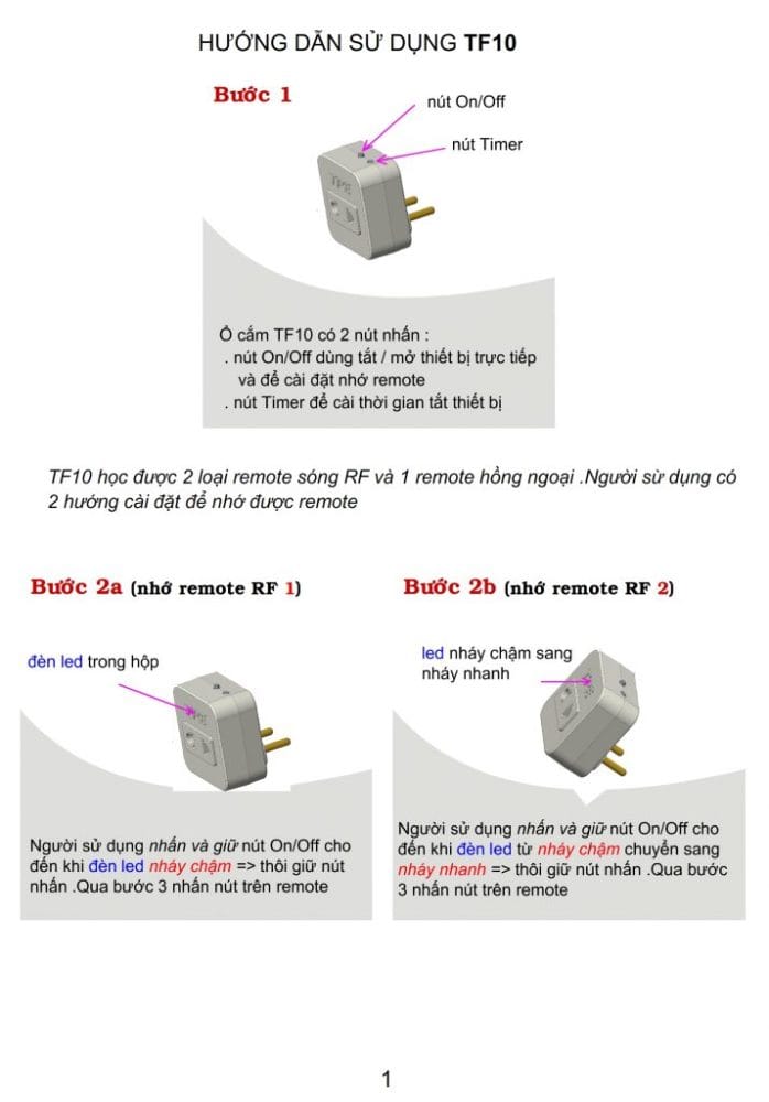 Ổ cắm điều khiển từ xa hồng ngoại và RF TPE TF10